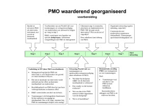 stappenplan PMO voorbereiding