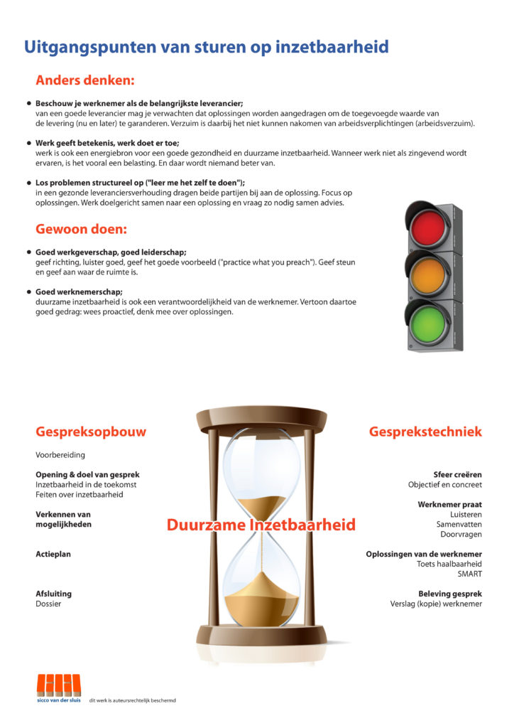 Poster sturen op inzetbaarheid definitief